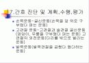 사례연구(Hemorrhagic Rt cbll , ICH) 36페이지