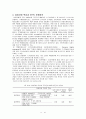 택배기업의 KPI결정요인 11페이지