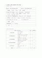수술실과 관련된 case 17페이지