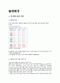 노인복지의 배경과 4고에 대하여 1페이지