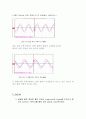 RC로 구성된 회로의 주파수 특성 측정 8페이지