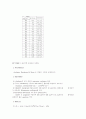 흡광도에 대하여 4페이지