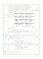 일일활동계획안 하늘에 사는 동물(새) 2페이지