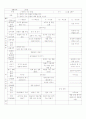 주간교육계획안 - 내가 좋아하는 동물 2페이지
