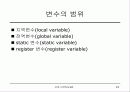 [c언어]함수에 대한 PPT자료 14페이지