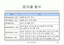 [c언어]함수에 대한 PPT자료 22페이지