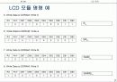 [마이크로프로세서]LCD모듈에 관한 PPT자료 7페이지