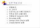 OrCad capture에 관한 PPT자료 5페이지