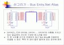 OrCad capture에 관한 PPT자료 11페이지