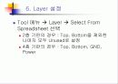 OrCad Layout에 관한 PPT자료 8페이지