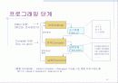 [C언어]프로그래밍(C언어)에 대한 PPT자료 4페이지