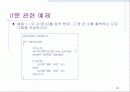 [C언어]프로그래밍(C언어)에 대한 PPT자료 29페이지