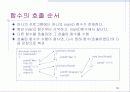 [C언어]프로그래밍(C언어)에 대한 PPT자료 59페이지