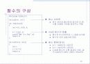 [C언어]프로그래밍(C언어)에 대한 PPT자료 61페이지