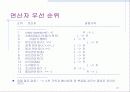 [C언어]프로그래밍(C언어)에 대한 PPT자료 77페이지