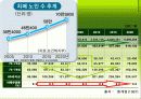 치매환자와 가족 5페이지