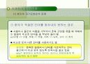 치매환자와 가족 57페이지