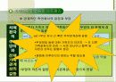 치매환자와 가족 81페이지