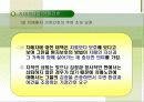 치매환자와 가족 96페이지