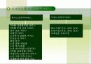 치매환자와 가족 98페이지
