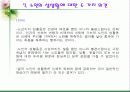 노인의 성 파워포인트 20페이지