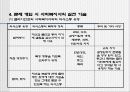 심리사회적 모델 5페이지