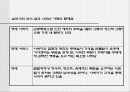 심리사회적 모델 10페이지