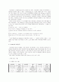 이모티콘에 대해서 2페이지