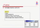 자바 스윙 32페이지