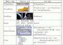 자바 스윙 40페이지