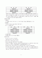 태권도 학습지도안 6페이지