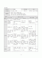 태권도 학습지도안 19페이지
