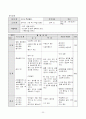 태권도 학습지도안 20페이지