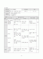 태권도 학습지도안 29페이지