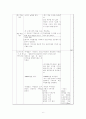 중국의 수업지도안 6페이지