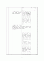 중국의 수업지도안 7페이지