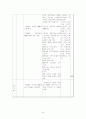 중국의 수업지도안 10페이지