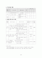 시와 함께 수업지도안 6페이지