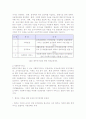 한부모 가족 - 조별 발표 자료 + 사례 5페이지