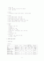 폐암 문헌고찰 6페이지