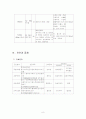 폐암 문헌고찰 8페이지