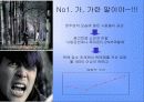 2% 부족할 때.. 성공사례 12페이지