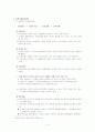 정책의제설정의 과정과 의의 영향을 미치는 요인 3페이지