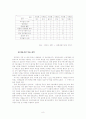 지방의회 홈페이지 활용실태 8페이지