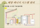 태양에너지 9페이지