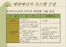태양에너지 13페이지