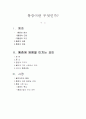 '통증'이란 무엇인가? 1페이지