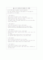 알레르기의 빈도와 최근경향 8페이지