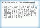 보웬 가족치료 이론 22페이지