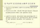 혁신적 가족치료에 영향을 준 이론 13페이지